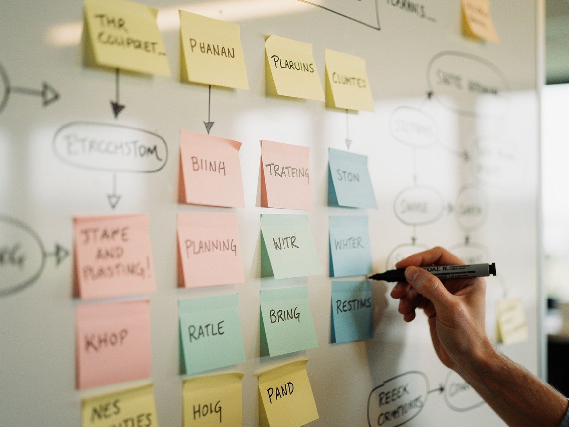 Strategic Planning